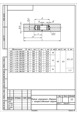 Петля Гаражная С Запрессованным Шаром 16*120 (48 Шт.) Б/П