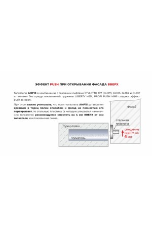 Магнитный толкатель Push-to-Open скрытого монтажа AMF15/GRPH