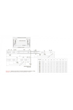 Шариковые направляющие DB4501Zn/250