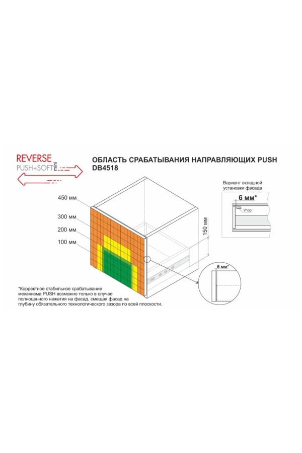Шариковые направляющие REVERSE MINI DB4518Zn/300