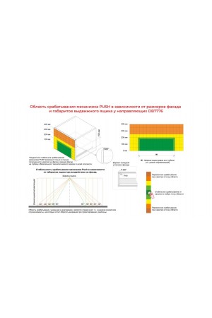 Направляющие скрытого монтажа В-Slide DB7776Zn/300