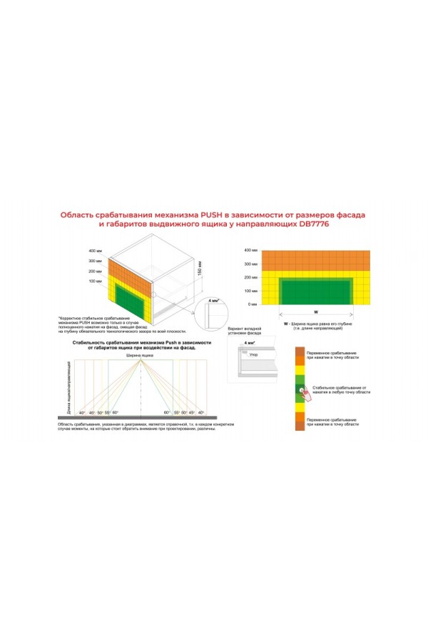 Направляющие скрытого монтажа В-Slide DB7776Zn/300