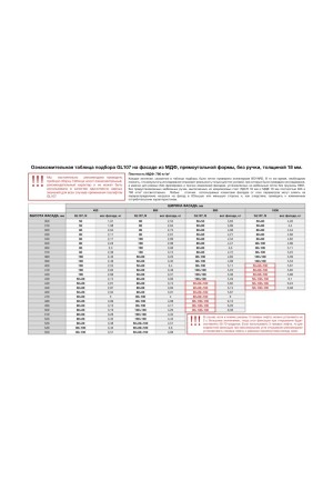 Газовый лифт STYLETTO 107 GL107GRPH/100/3