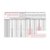 Газовый лифт STYLETTO 107 GL107GRPH/80/3