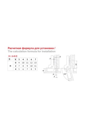 Мебельная петля H200B02/0112