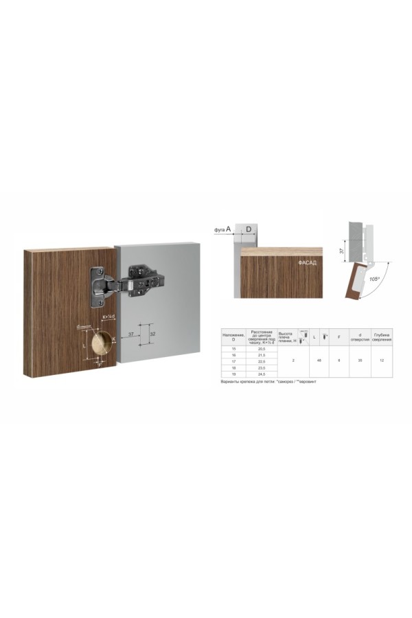 Мебельная петля без ответной планки PROFI H306A02/BN