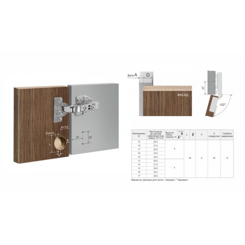Мебельная петля NEO HIT H316A02/5114/17/H8CP/H7CP/BOYARD