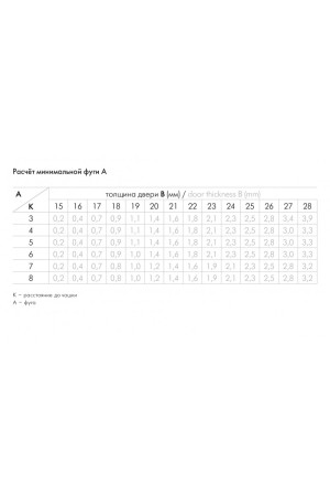 Мебельная петля для толстых фасадов без ответной планки EXTRA H319B02