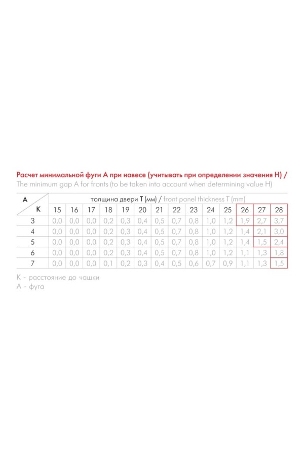 Мебельная петля без ответной планки EVO SYSTEM H801C02/BN