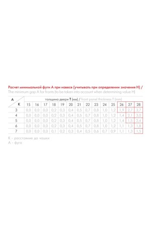Мебельная петля без пружины и ответной планки EVO PUSH SYSTEM H901C02/BN