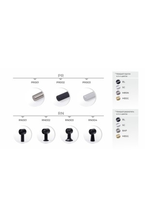 Пруток LINE PR003MBSN.1/160