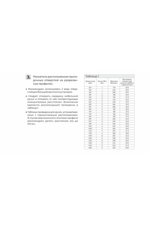 Профильная ручка LEGENDA RP005BL.1/000/3000