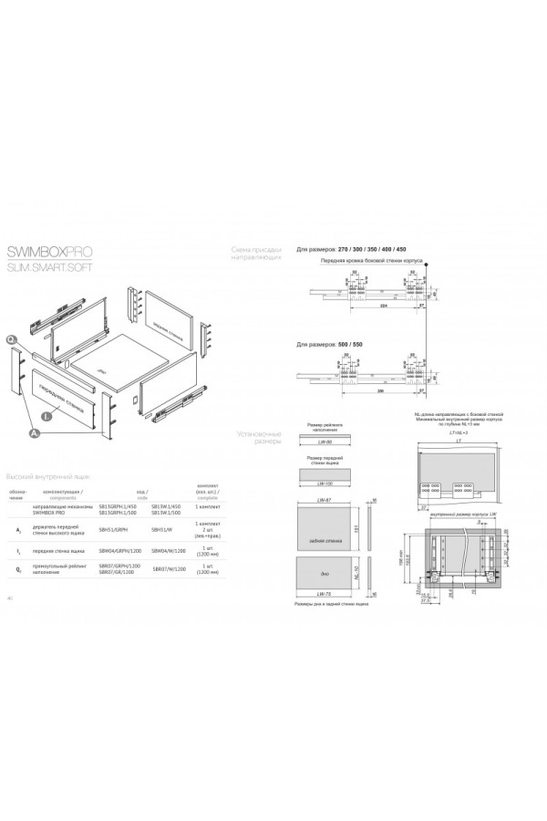 Прямоугольный рейлинг наполнения SBR07/GRPH/1200