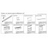 Держатель для ножей PRACTIC SRK521/CHMP