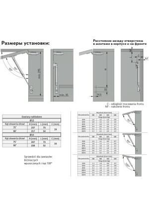 Газовый лифт NEO нагрузка 60Н L-260мм антрацит PD-GNEO12-60-60 GTV