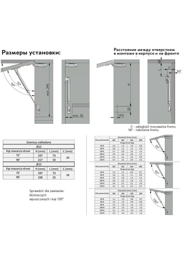 Газовый лифт NEO нагрузка 80Н L-260мм белый PD-GNEO12-80-10М GTV