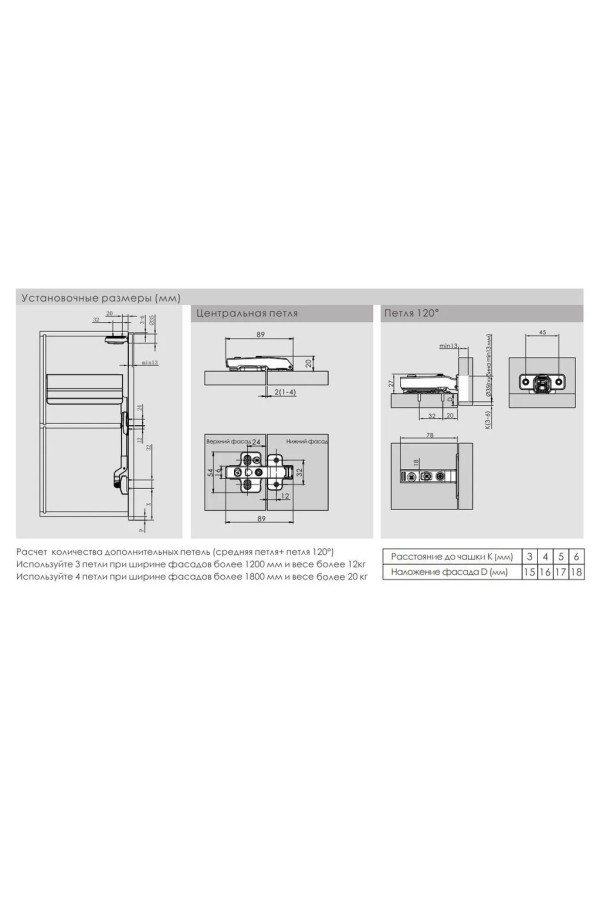 подъемный механизм для складного фасада DTC TOP STAY ST 880-959мм/5,2-8,8кг, белый/DTCST07.007/2