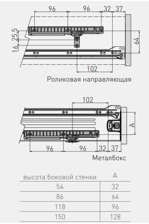 Доводчик для металбоксов АМ-МВ SOFT-Р2 GTV