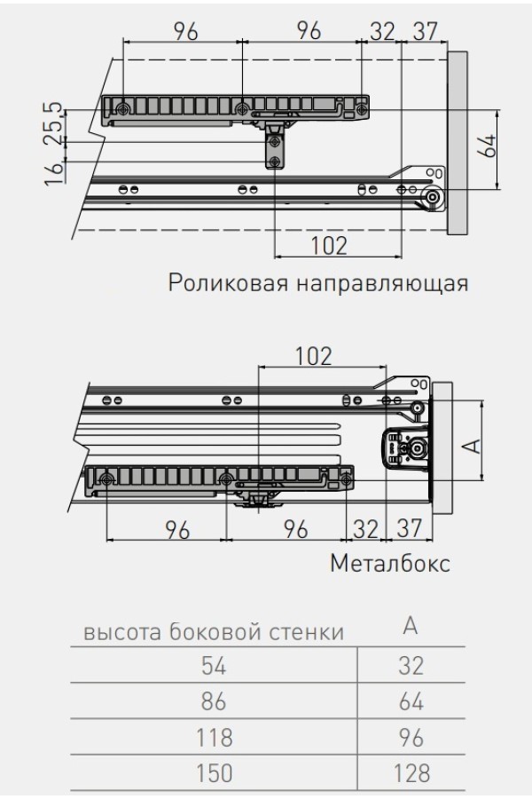 Доводчик для металбоксов АМ-МВ SOFT-Р2 GTV