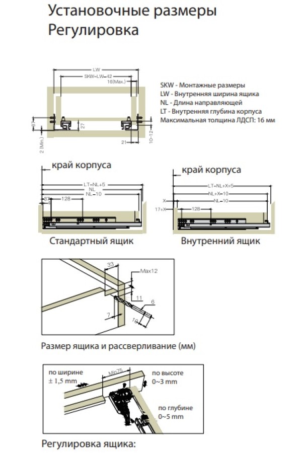 Firmax Smartline направляющие скрытого монтажа, доводчик, Soft-Close 250мм/FRM0444.S25