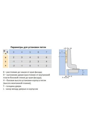 Петля мебельная вкладная Slide-on 110 градусов H=2мм 52грамма Laurus