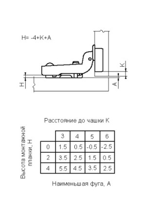 Firmax петля вкладная без доводчика, Click-on/FRM0102.1