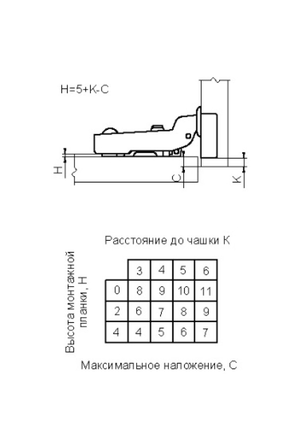 Firmax петля полунакладная без доводчика 100гр, Click-on/FRM0101.1