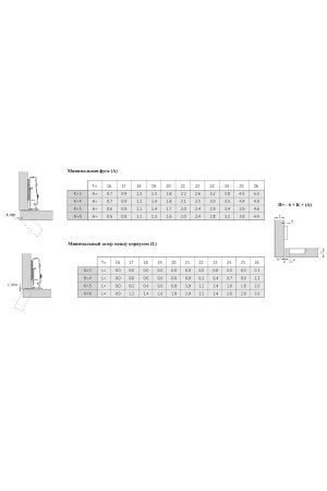 Firmax петля вкладная, 110гр, без доводчика,без пружины, click-on/FRM8072.P