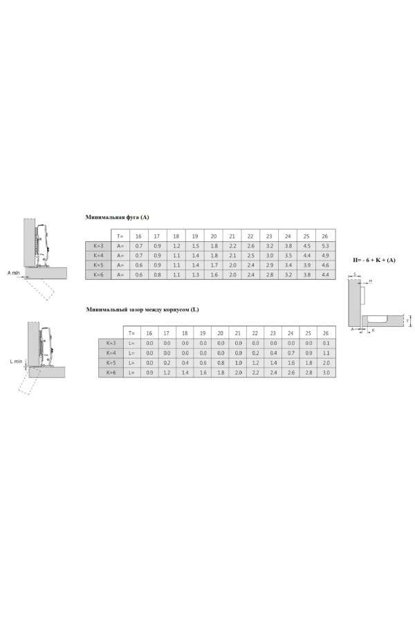 Firmax петля вкладная, 110гр, без доводчика,без пружины, click-on/FRM8072.P