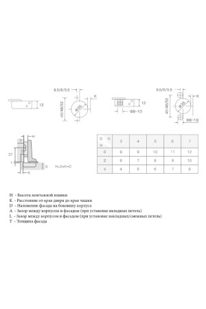 Firmax Smartline петля полунакладная 105гр, без пружины, clip-on/FRM0151.P