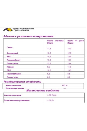 Скотч двухсторонний 5мм*50м на полиэтиленовой основе с красным лайнером
