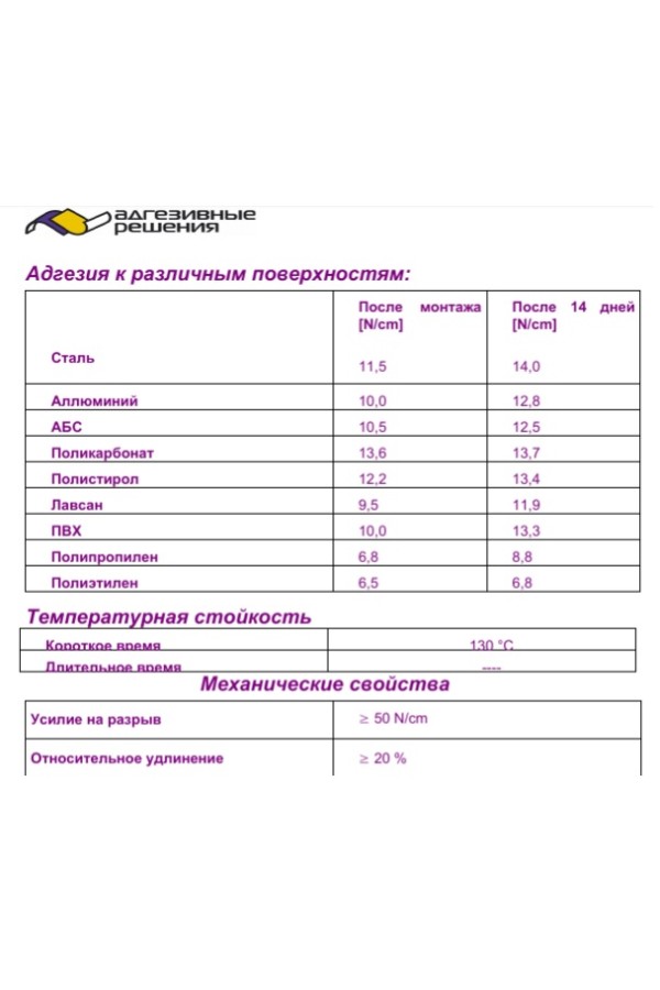 Скотч двухсторонний 5мм*50м на полиэтиленовой основе с красным лайнером