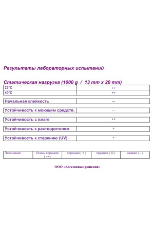 Скотч двухсторонний 5мм*50м на полиэтиленовой основе с красным лайнером