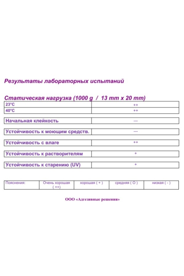 Скотч двухсторонний 5мм*50м на полиэтиленовой основе с красным лайнером