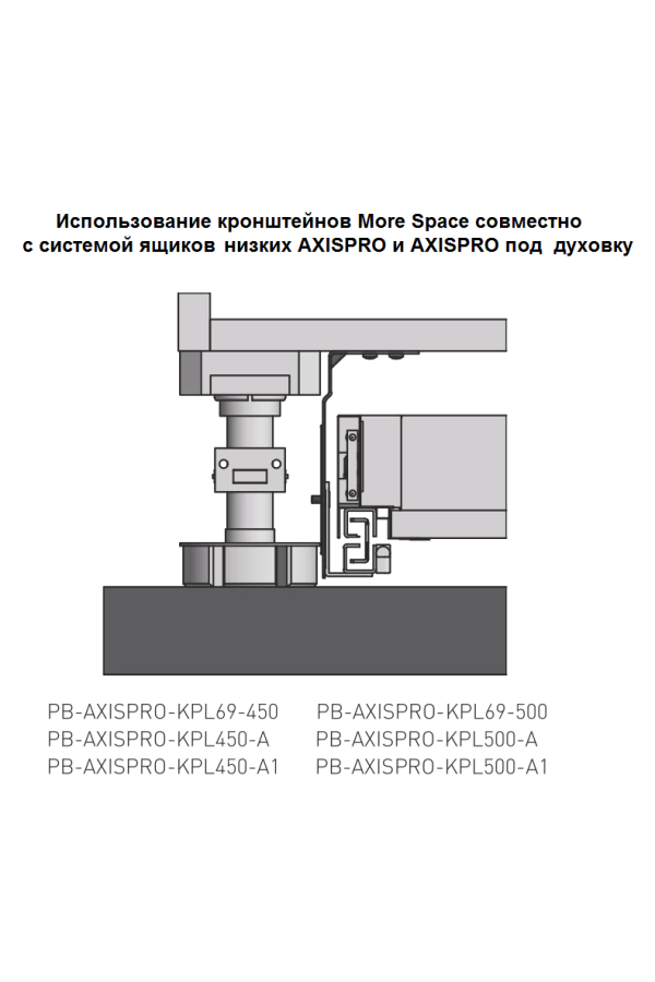 Крепление More Space для цокольного ящика PB-WSPCOK GTV