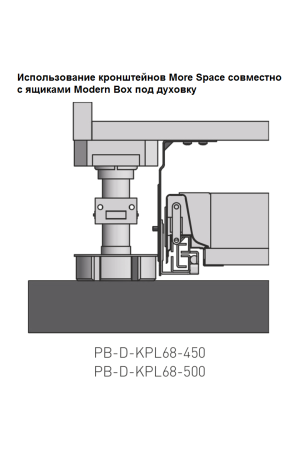 Крепление More Space для цокольного ящика PB-WSPCOK GTV