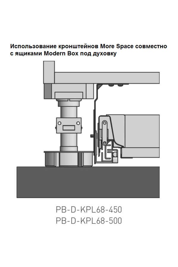 Крепление More Space для цокольного ящика PB-WSPCOK GTV