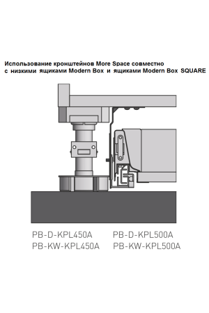 Крепление More Space для цокольного ящика PB-WSPCOK GTV