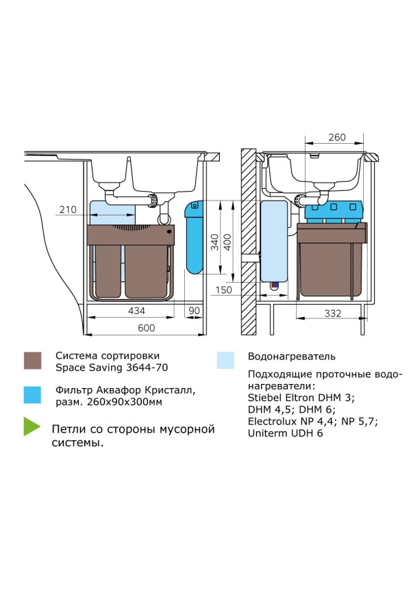 контейнер д/отходов SPACE SAVING в базу 500мм, 2 емкости 1*18л/1*12л, пластик,серый /3644-70