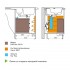 контейнер д/отходов Oko-Flex, 18л, 389х203х450, белый/3418-00