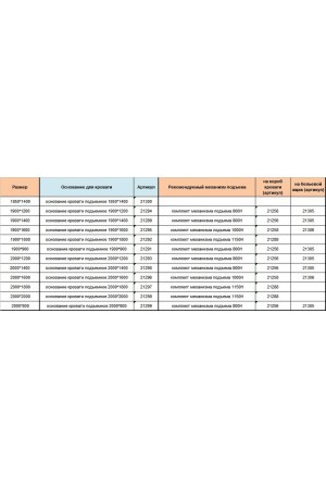 основание кровати подъемное 2000*800 БЕЗ ПОДЪЕМНОГО МЕХАНИЗМА