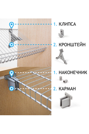Карман сетчатой полки белый