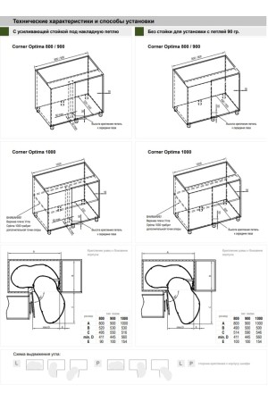 уголок волшебный Optima ERGO 800мм (800*411*520мм), c доводчиком, правый, графит/WE36.0002.43.ID4