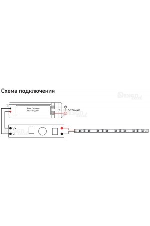 выключатель для профиля сенсорный с диммером, 12V/60W, 24V/60W, 5А/DFS-001
