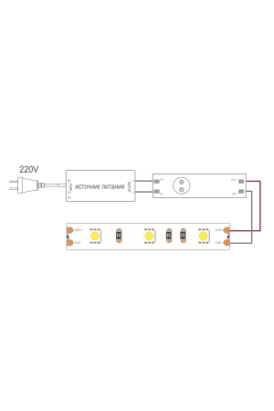 выключатель для профиля сенсорный с диммером, 12V/96W, 24V/192W (без провода) (аналог 33096)
