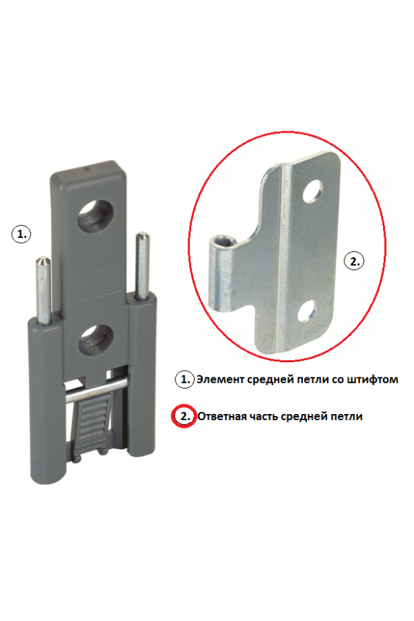 Хеттих/Wing Line*ответная планка средней петли для складных дверей (500) /9236605