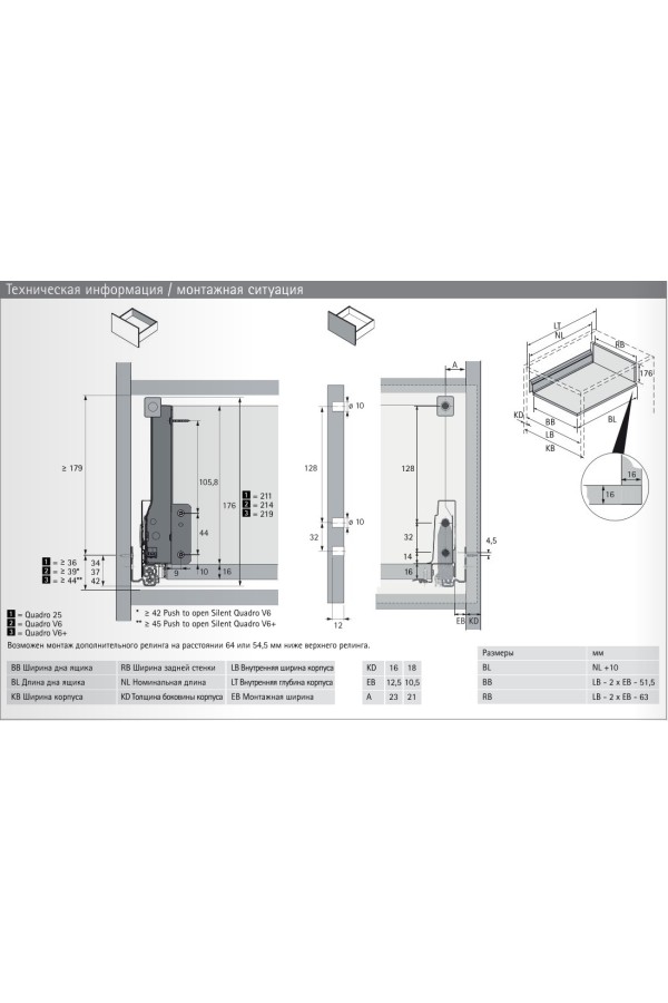 Выдвижной ящик InnoTech Atira с релингом 176*470мм антрацит 9234557 Hettich