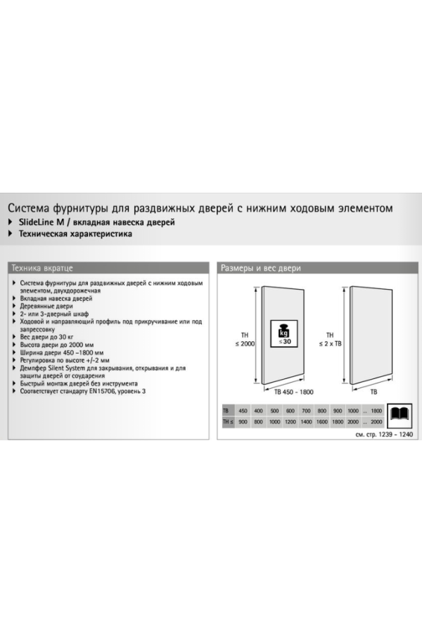 Комплект фурнитуры без демпфирования для системы раздвижных дверей Slide Line M 9156339 Hettich