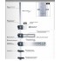 Упор ACCURA для собранного корпуса 70267 Hettich