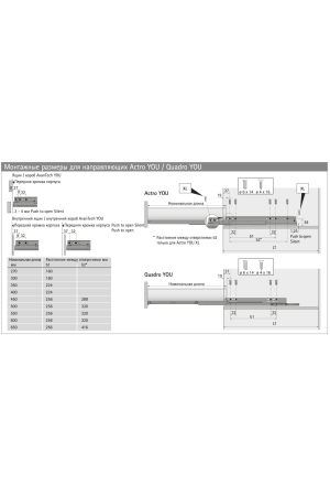 Выдвижной ящик AvanTech You 101*500мм, БЕЗ направляющих белый 9255289 Hettich